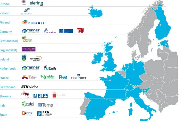 Figure 2: Members of the MIGRATE project