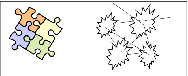 Figure 4: From closed boundaries to illuminations through porous frontiers 