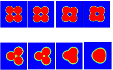 Figure 5 : Etude du changement de surface libre entre des grains sur différentes coupes de 