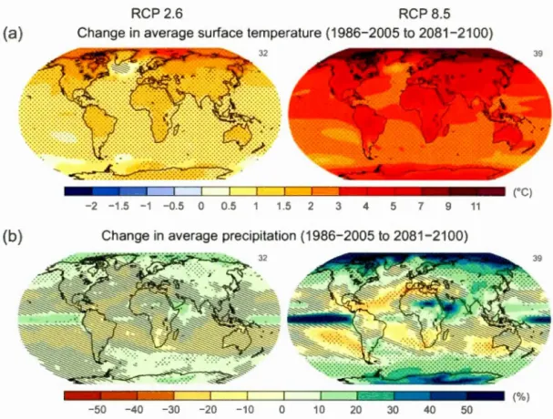 Figure  0.7  Cartes  illustrant  les  changements  des  températures  de  surface  annuelles  moyennes  en  degré  Celsius  (a)  et  les  changements  des  précipitations  annuelles  moyennes  en  pourcentages  (b)  pour  les  scénarios  RCP  2.6  (à gauch