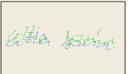 FIG. 4  - Calcul de la distance entre deux signatures,  d=14.89 