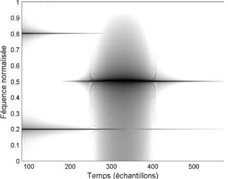Fig. 3.1 { Repr esentation temps-fr equence de trois composantes modales (nous avons utilis e la transform ee de Fourier a court terme).