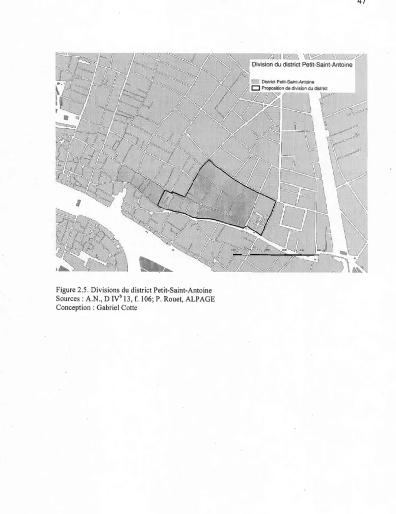 Figure 2.5.  Divisions du district Petit-Saint-Antoine  Sources : A.N .,  D  IVb  13, f