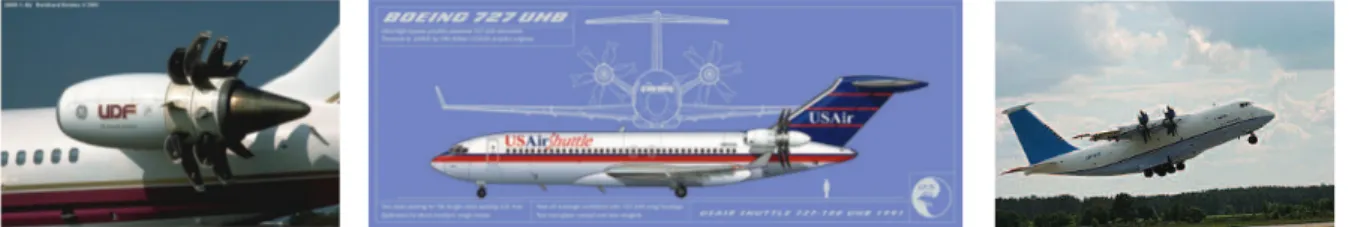 Figure 1.3: Moteur Un- Un-Ducted Fan d´evelopp´e par GE sur un MD-80 (1987)