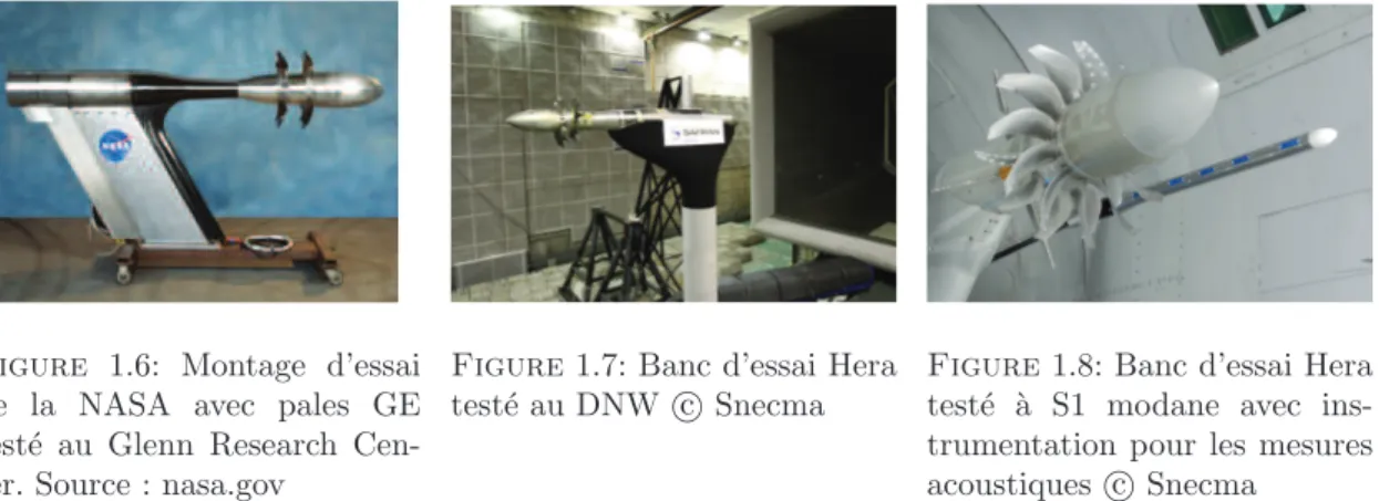 Figure 1.6: Montage d’essai de la NASA avec pales GE test´e au Glenn Research  Cen-ter