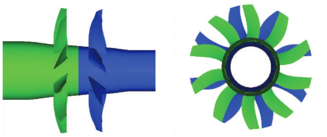Figure 1.11: Counter Rotating Open Rotor HTC5 - vert : h´elice amont - bleu : h´elice aval