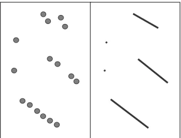Figure 3. Grouping by proximity: the scene, its structuration in groups, and the hierarchy of groups.