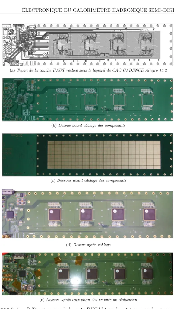 Figure 2.15 – Différentes vues de la carte DHCAL1 au fur et à mesure des étapes de sa réalisation.