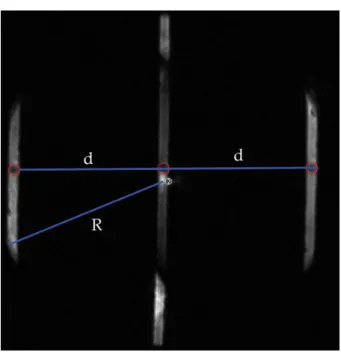 Figure 4.12 – Réseau de période 800 nm, filtre centré à 633 nm. Les ordres 1, 0 et -1 sont visibles et permettent de déterminer l’ouverture numérique effective.