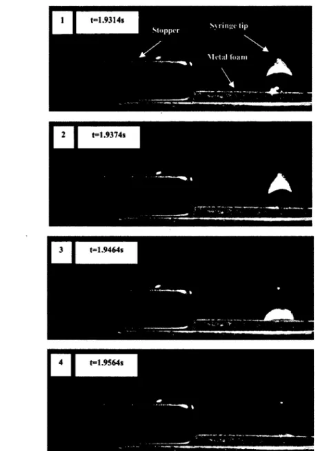 Figure 4.3. Different steps o f spreading a water droplet on the surface o f a hydrophilic copper foam in 0.025 s