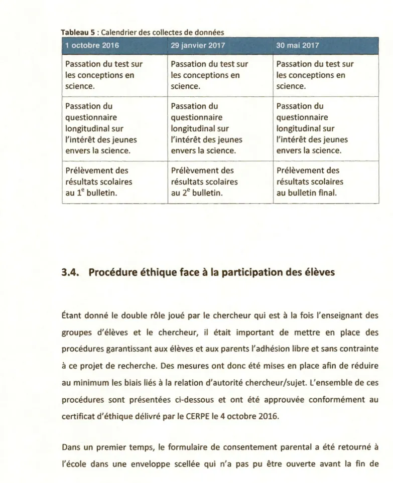 Tableau S : Calendrier des collectes de données 