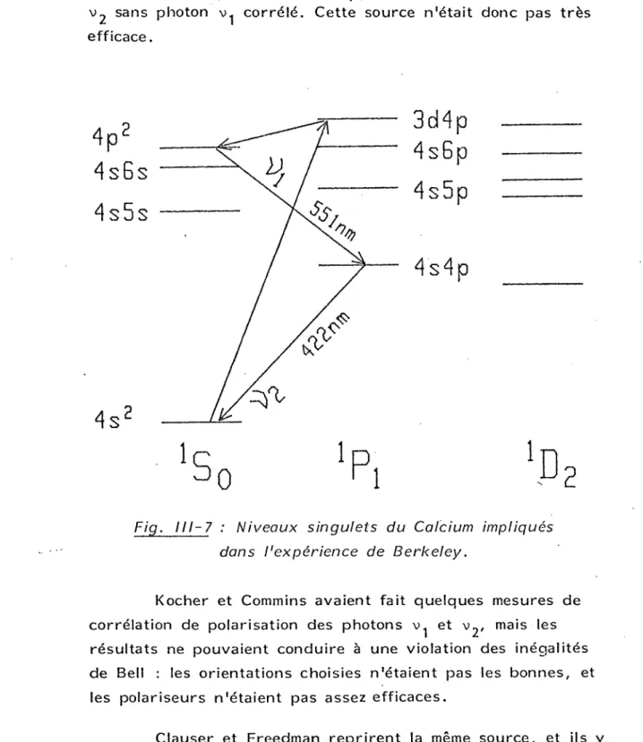 Fig. III-7 :  Niveaux  singulets  du Calcium  impliqués dans  l’expérience  de  Berkeley.
