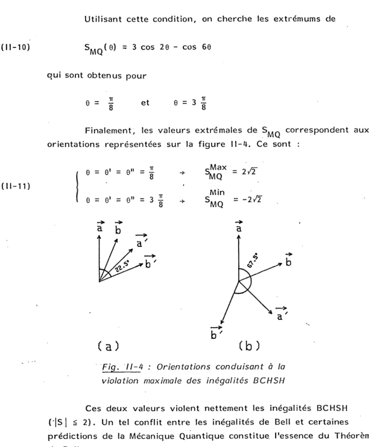 Fig. II-4 :  Orientations  conduisant à  la violation  maximale des  inégalités  BCHSH