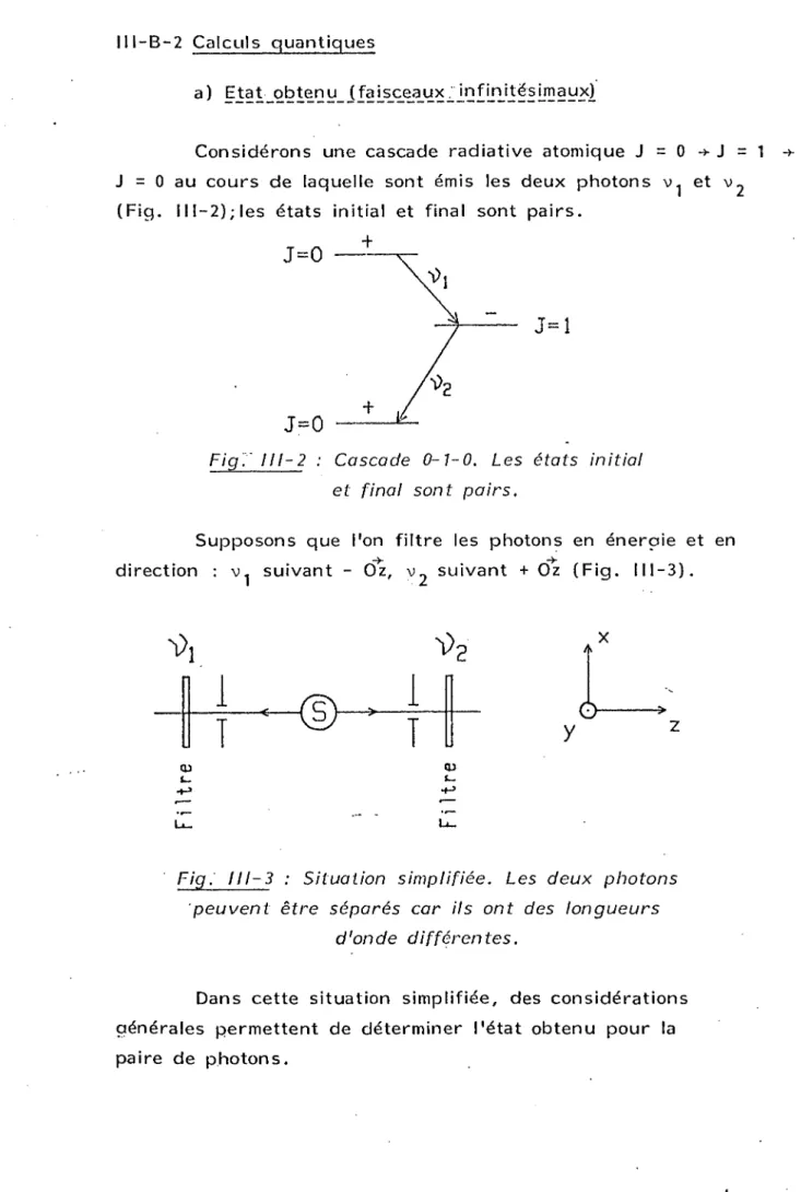 Fig.  III-2 :  Cascade  0-1-0.  Les  états  initial et  final  sont  pairs.