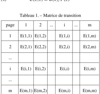 Tableau 1. – Matrice de transition page 1  2  ... i ... m