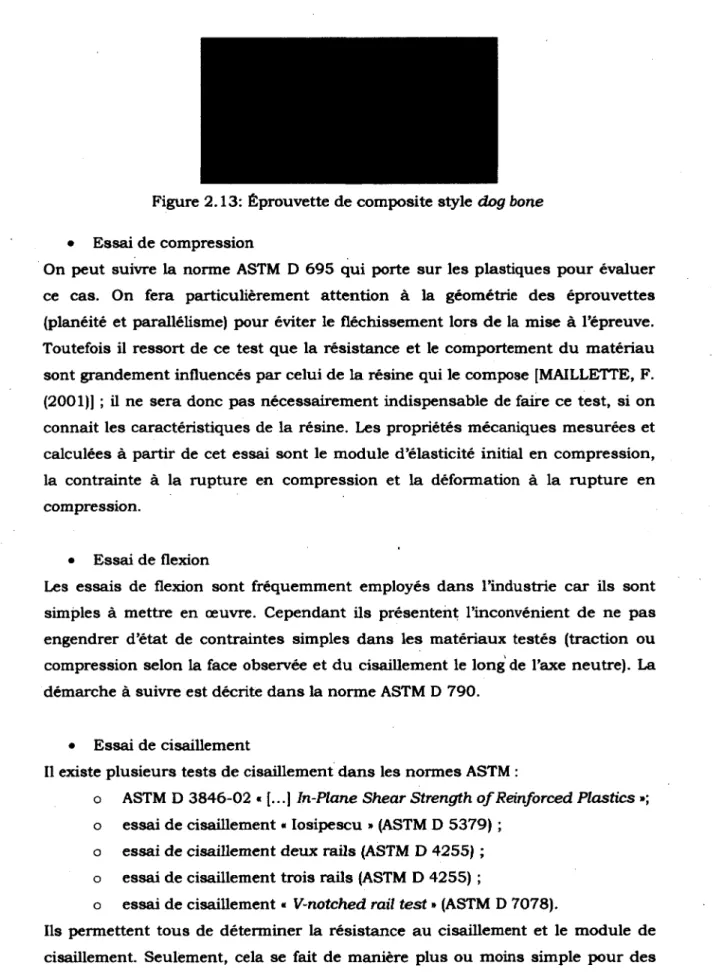 Figure 2.13: Éprouvette de composite style dog bone  •  Essai de compression 