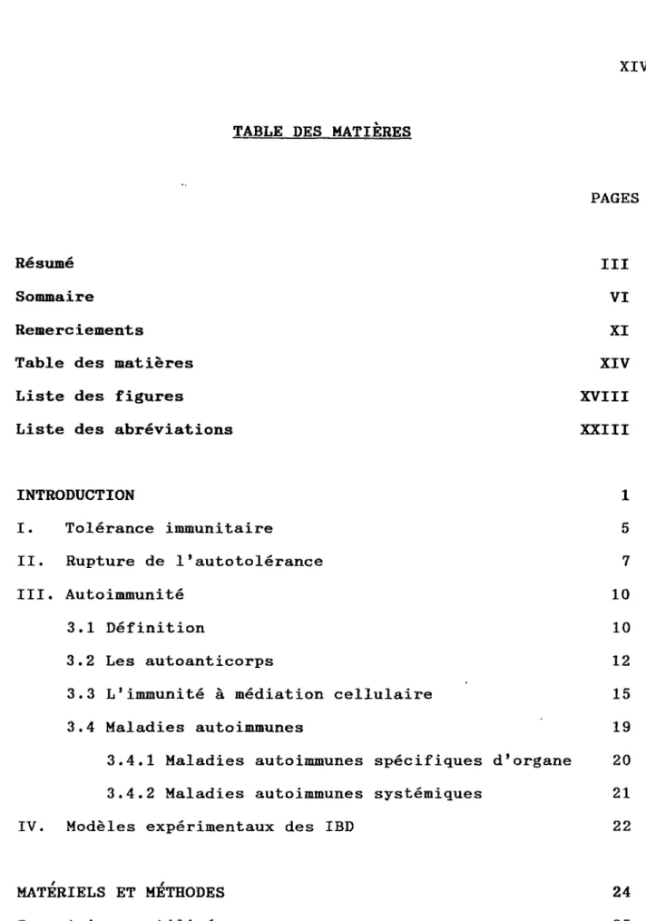 TABLE  DES  MATIÈRES 