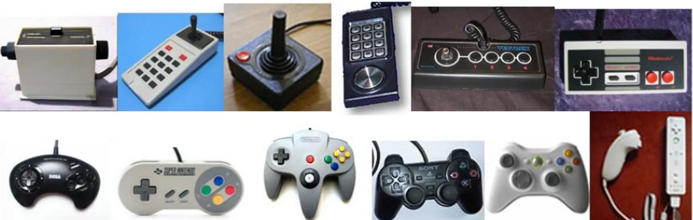Figure 1. From left to right, top to bottom illustration in the chronological order of gamepads: Magnavox Odyssey, Radofin, Atari 2600,  Intellivision, Vectrex, NES, Mega drive, Super NES, N64, Ps2, Xbox 360, Wii