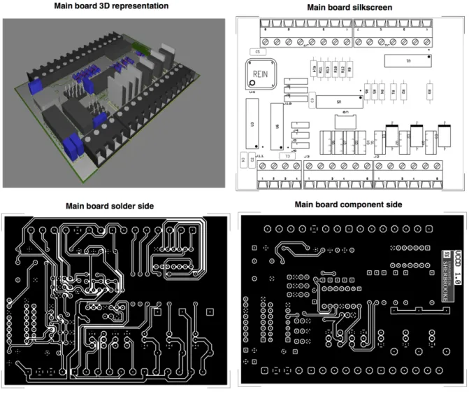 Figure S2.7. Details of the main PCB. 
