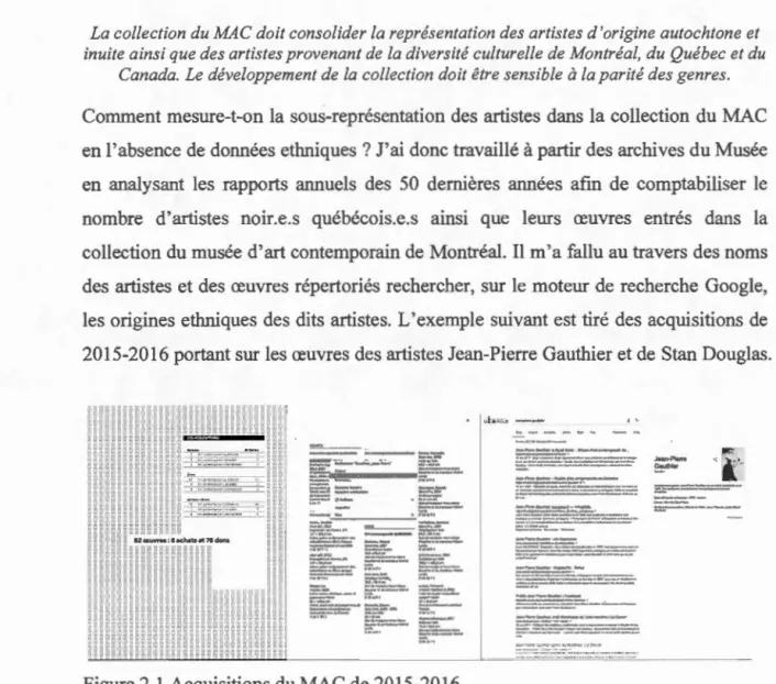 Figure 2.1  Acquisitions  du  MAC  de  20 15-2016 