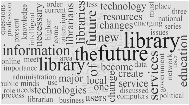 Figure 2: Word cloud of articles on the future of libraries. 1