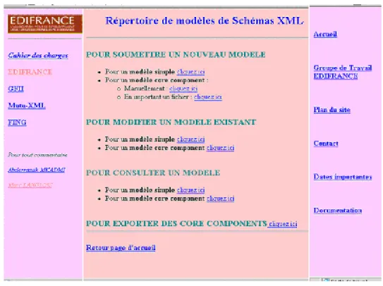 Figure 4 : Page sommaire du répertoire de modèles XML 