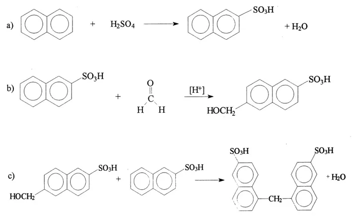 Figure 1.2 Etapes de la synthese des PNS. a) sulfonation; b) formation (T un arylmethylol; c) formation dTun dimere