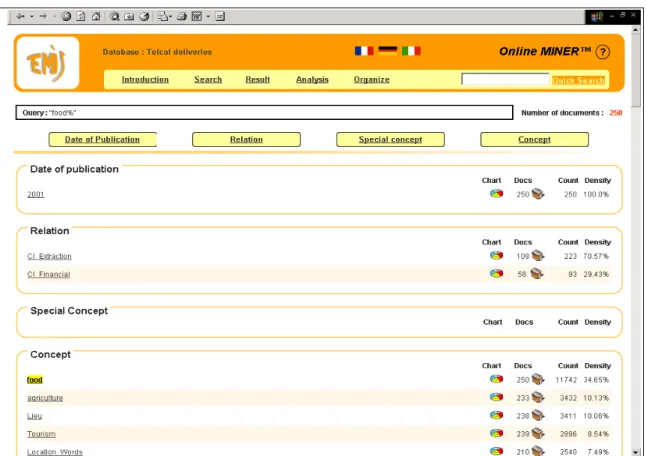 Figure 11. OnlineMiner  : Analyse des résultats et liste des concepts extraits 
