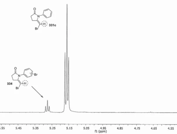 Figure  5.3  Analyse  du  spectre  RMN  1 H du produit brut  obtenu  lors  de la  synthèse  de  331c en 