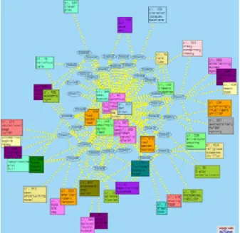 Figure 3 is generated to identify common characteristics of  positive reviews of the book