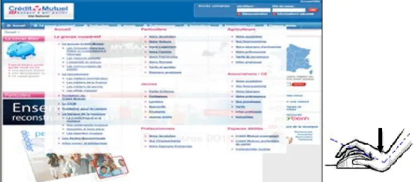 Figure 1. Plan du site (Crédit Mutuel) en transparence.     