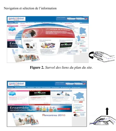 Figure 3. Affichage de la page d’accueil et relachement de la main. 