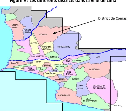 Figure 9 : Les différents districts dans la ville de Lima