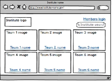 Figure 2. Wireframe of the research institute website home  Another point to address for accessible design is the order of the  webpage  components  when  navigating  sequentially