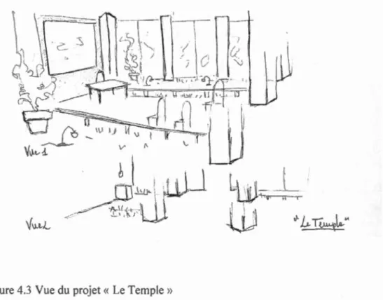 Figure  4.3  Vue du  projet «  Le Temple » 