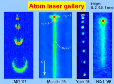 Fig. 1.7 – Premi` eres r´ ealisations de laser ` a atomes, avec des m´ ethodes de couplage diff´ erentes