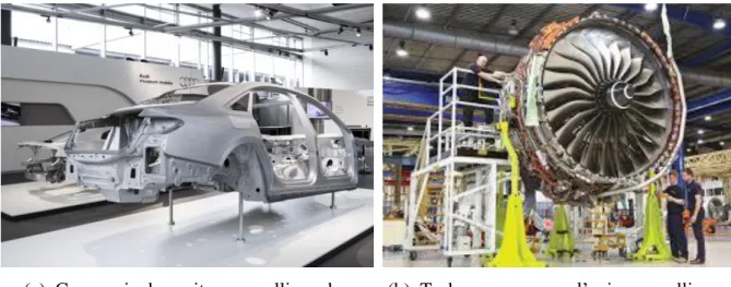 Fig. 0.4. Exemples d’utilisation des matériaux HCP dans le domaine industriel  
