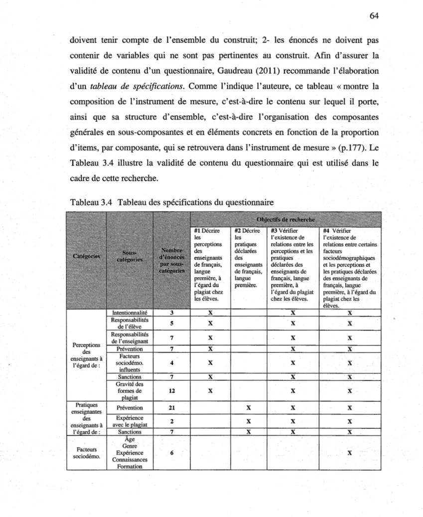 Tableau 3.4  Tableau des  spécifications du questionnaire 