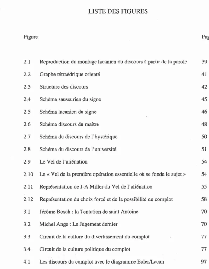 Figure  Page 
