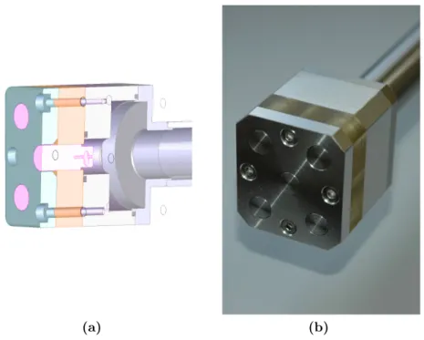 Figure 2.5: Schematics (a) of the multi-planar probe and photo (b) of the multi- multi-planar probe