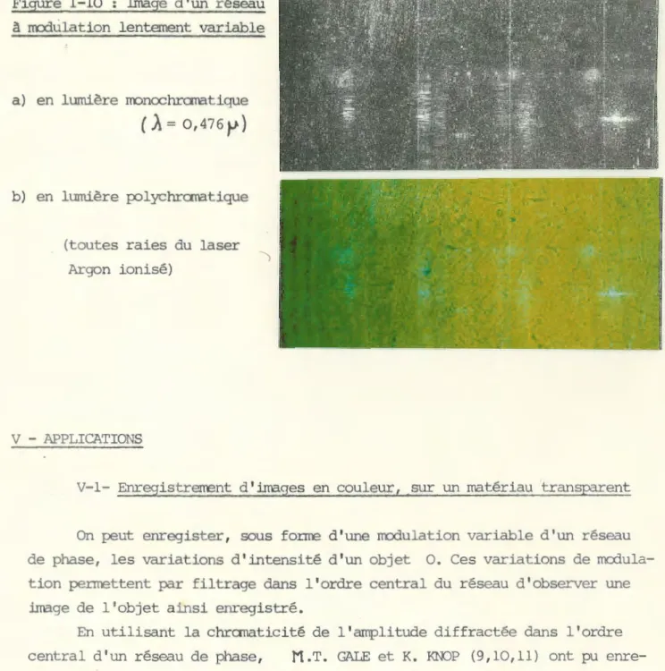 Figure  l-10  :  Image  d'un  ré seau 