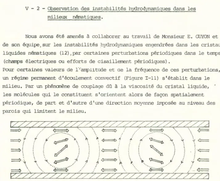 Figure  I-ll:  Ins tabilité  convective  da ns  un  c ristal  liqui d e  nématigue.  lEs  co o - -rants  convectifs  (traits  pointill é s)  induisent  un  bascul eme nt  p éri odjgu e  de  l'axe  optique