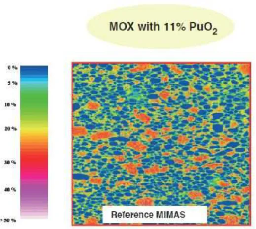 Figure 1.7 Ű Microprobe mappings of MIMAS MOX. (CEA, 2009). The colour level corresponds to wt % of PuO 2