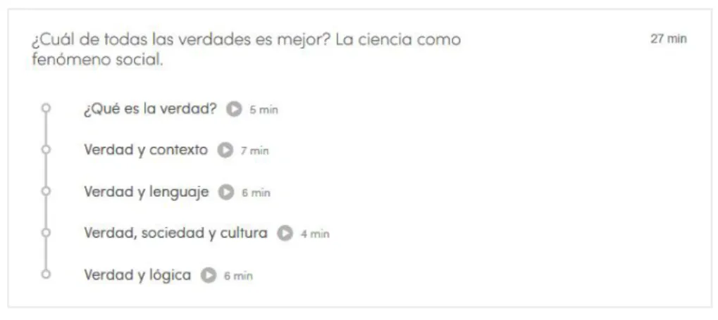 Figura 4. Consulta de un módulo en el portal Coursera (2015-04-22)