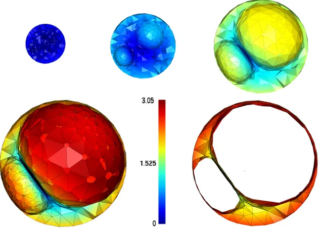 Figure 2.13: Sphere with cavitating voids: snaphots of the Euclidean displacement norm at r = 0, r = 0.8, r = 1.6 and r = 2.52 of loading (the sphere is cut along the Equatorial plane) for uHHO(2) on the deformed configuration
