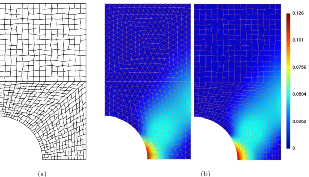 Figure 3.10: Perforated strip: (a) Example of a polygonal mesh composed of 536 cells. (b) Equivalent plastic strain p with HHO(2) for a triangular mesh (left) and a polygonal mesh (right); there are 9,750 dofs for the triangular mesh and 7,590 dofs for the