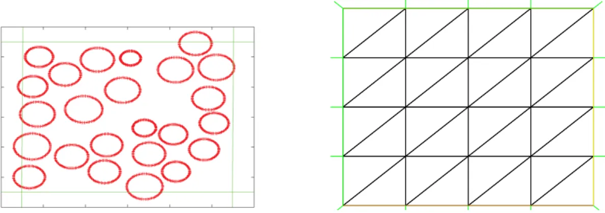 Figure 1.9: Left - Material with perforations, Right - Mesh used