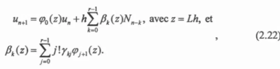 Tableau 2.4  :  Les  différents  coefficients  fJk(z)  des méthod es  ETDr  pour  r  =  1  .