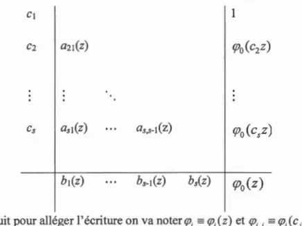 Tableau 2.5  :Le tableau de  Butcher étendu pour  E TDRK 