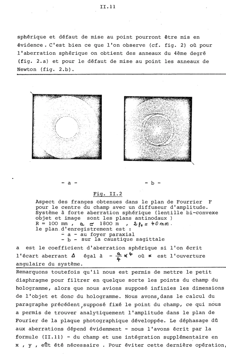 Fig.  II. 2 